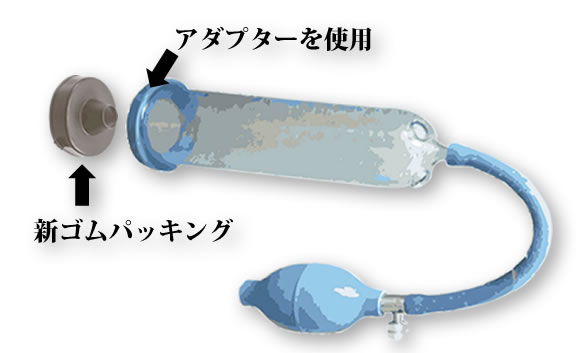 厚生労働省承認 陰圧式勃起補助器具VCD式カンキ