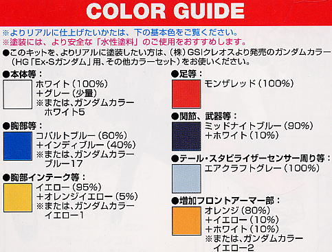 MSA-0011(Ext) Ex-S ガンダム (HGUC) (ガンプラ) - ホビーサーチ