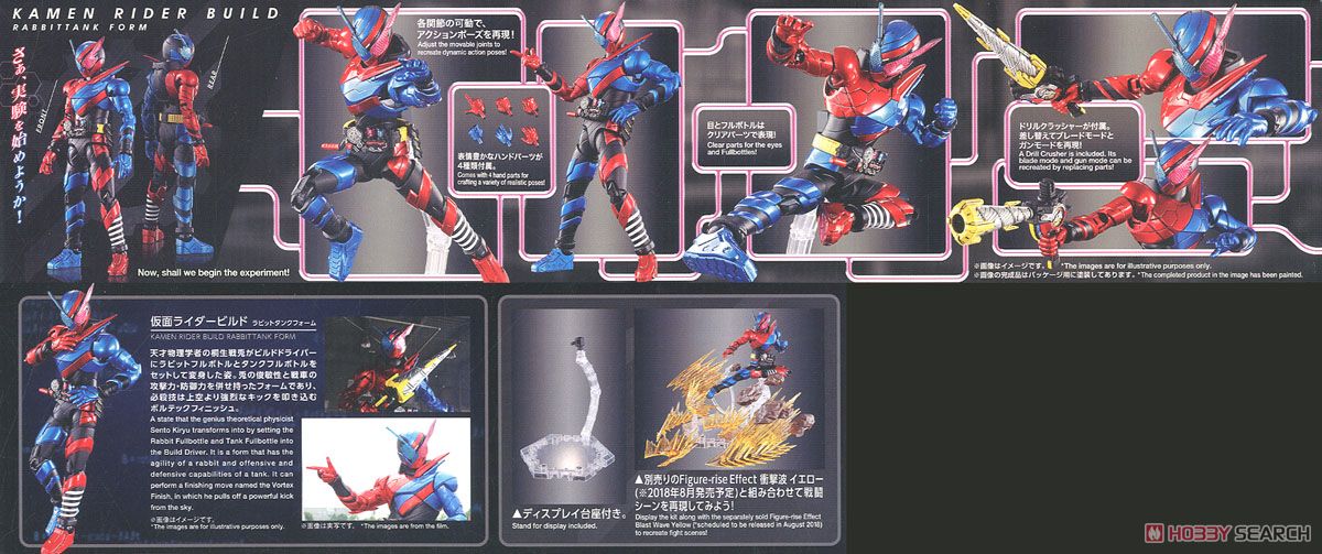 フィギュアライズスタンダード 仮面ライダービルド ラビットタンク