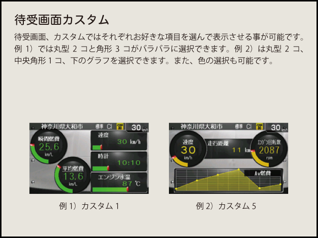 AR-W61GM セルスター工業株式会社