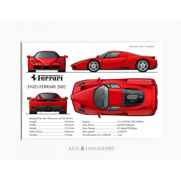 Italian Auto Parts & Gadgets Store