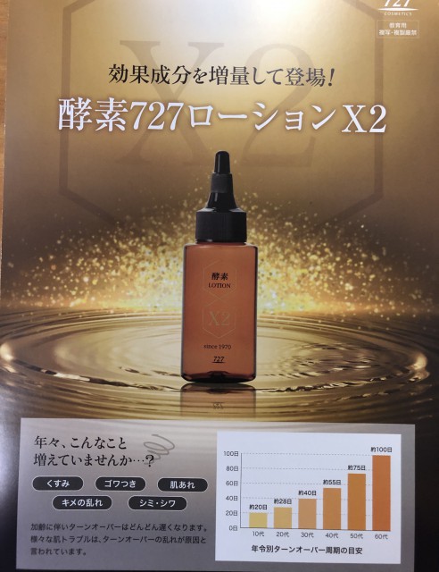 塗って、おいて、流すだけ | 新潟県胎内市の美容室 ヘアリゾートJUN