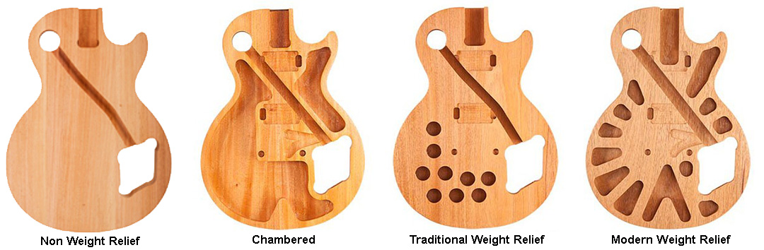 Gibson Les Paul Traditional - heritage cherry sunburst Single cut