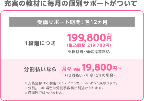 療育55段階プログラム（55レッスン）｜療育の通信講座なら【四谷学院】