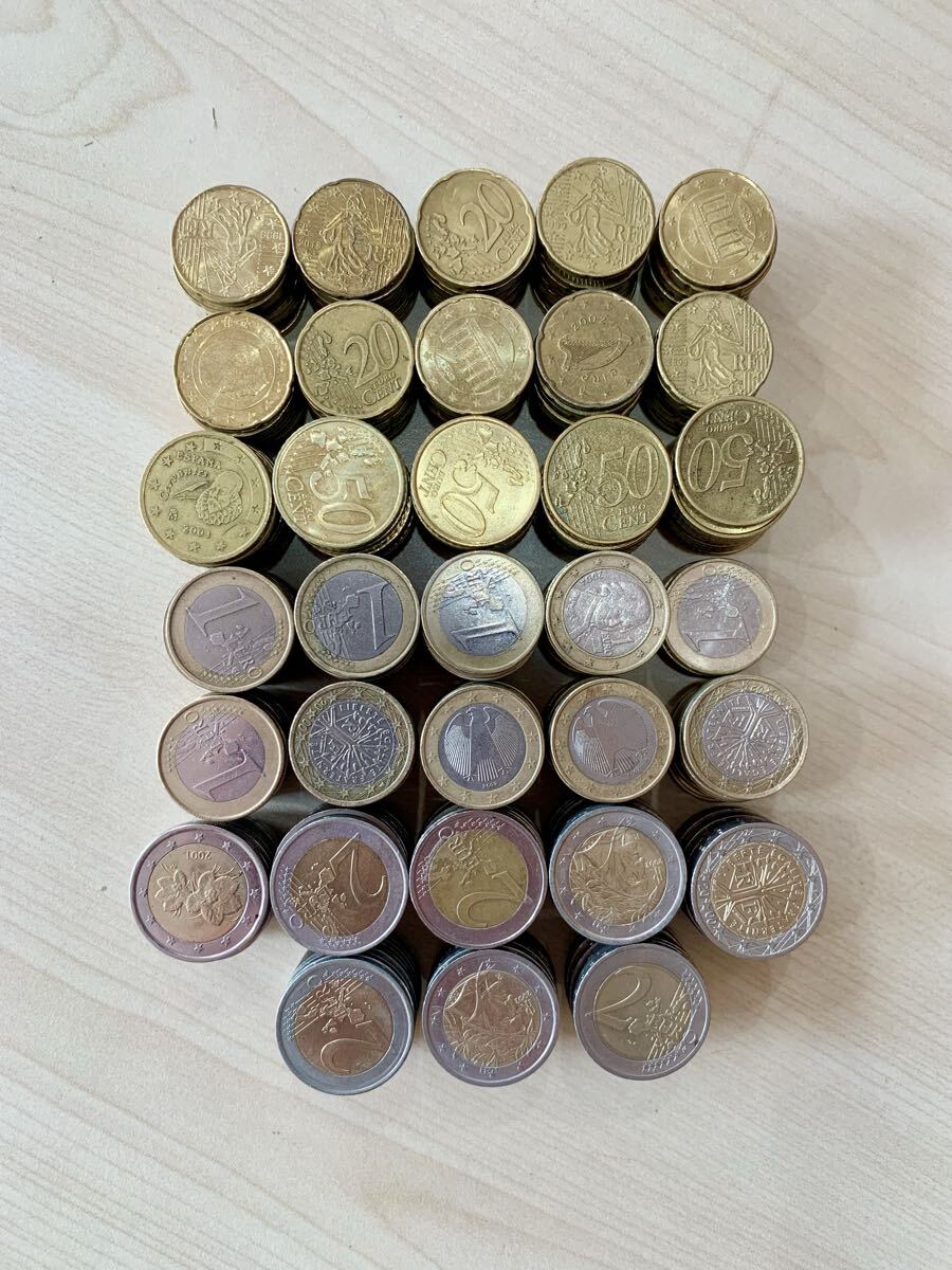 Yahoo!オークション -「ユーロ硬貨」(ヨーロッパ) (世界)の落札相場