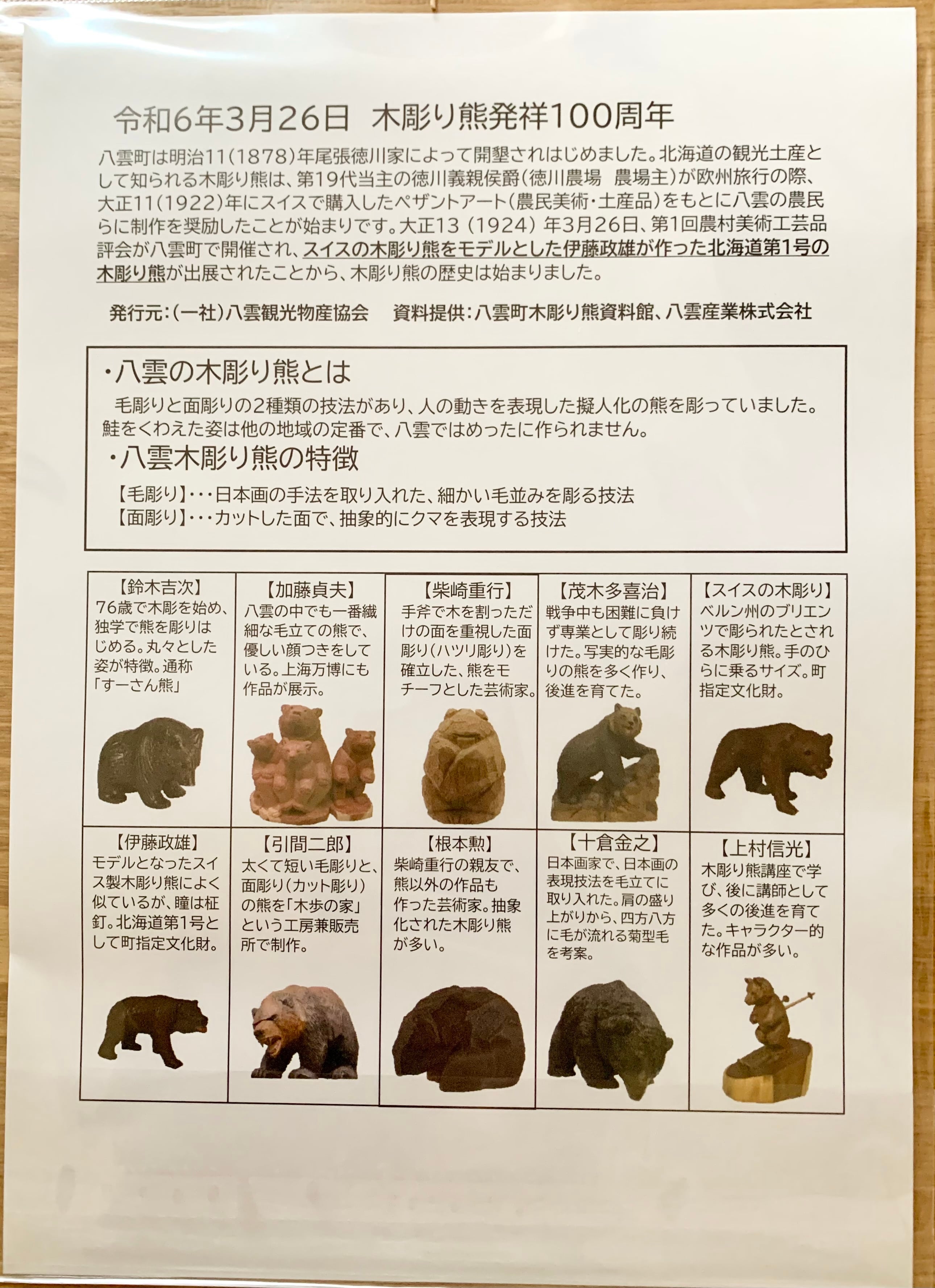 熊彫誕生100周年記念切手 | kodamado