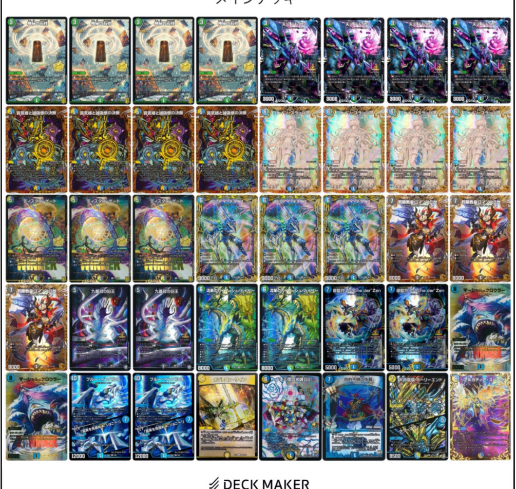 デュエマ オリジナルCS】「ミニ彩強CS in ミヤロコ(2025/10/11)」結果