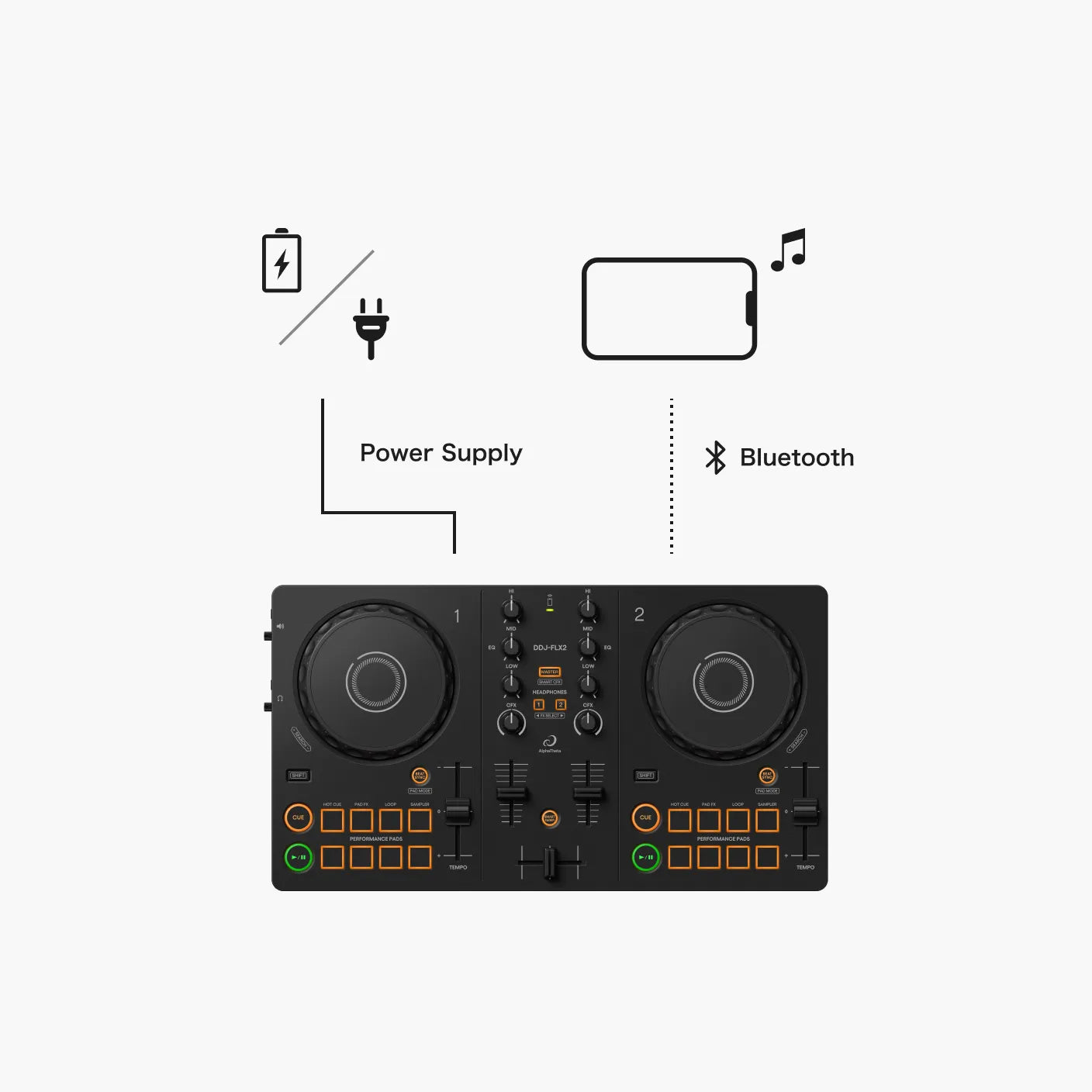Pioneer DJ AlphaTheta DDJ-FLX2 – Pioneer DJ Store