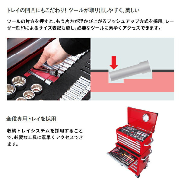 メーカー直送業者便] KTC SK8201R ハイメカツールセット レッド 123点