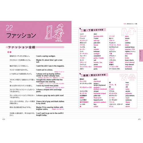 英語日記パーフェクト表現辞典 改訂版|石原 真弓(著)|ショップ学研＋