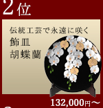 海外ギフト、還暦祝いにも】飾皿 富士に松 | 宮内庁御用達 漆器 山田