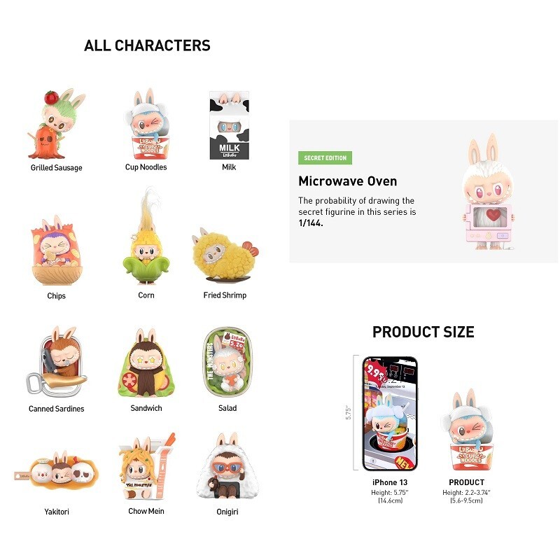 POPMART Labubu The Monsters Wacky Mart Series | eBay