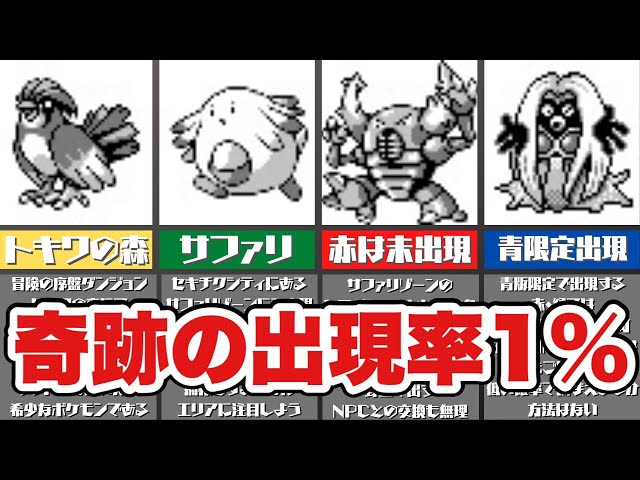 ポケモン初代で出現率1%のポケモン13選【ゆっくり解説】 - YouTube