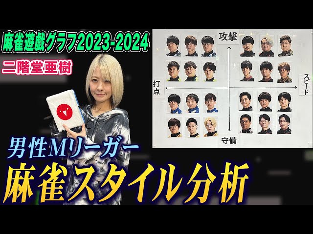 二階堂亜樹プロが男性Mリーガーの麻雀スタイルを徹底分析!【麻雀遊戯