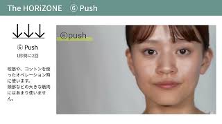 The HORiZONE – COREFIT