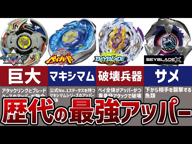 A summary of the strongest uppercuts from all Beyblades