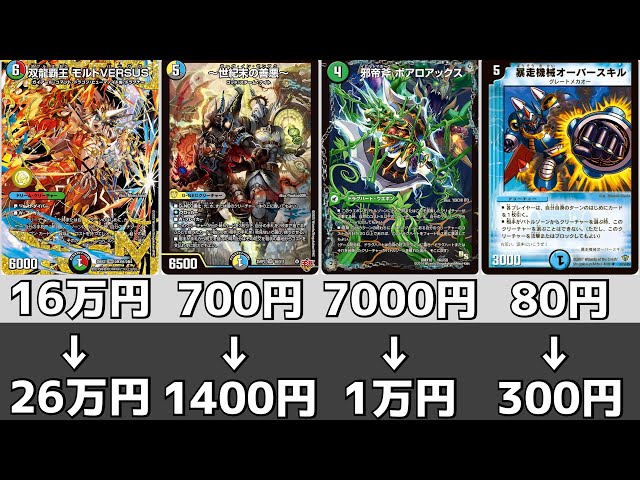 デュエマ】カード価格高騰まとめ【2025年11月下旬】 - YouTube