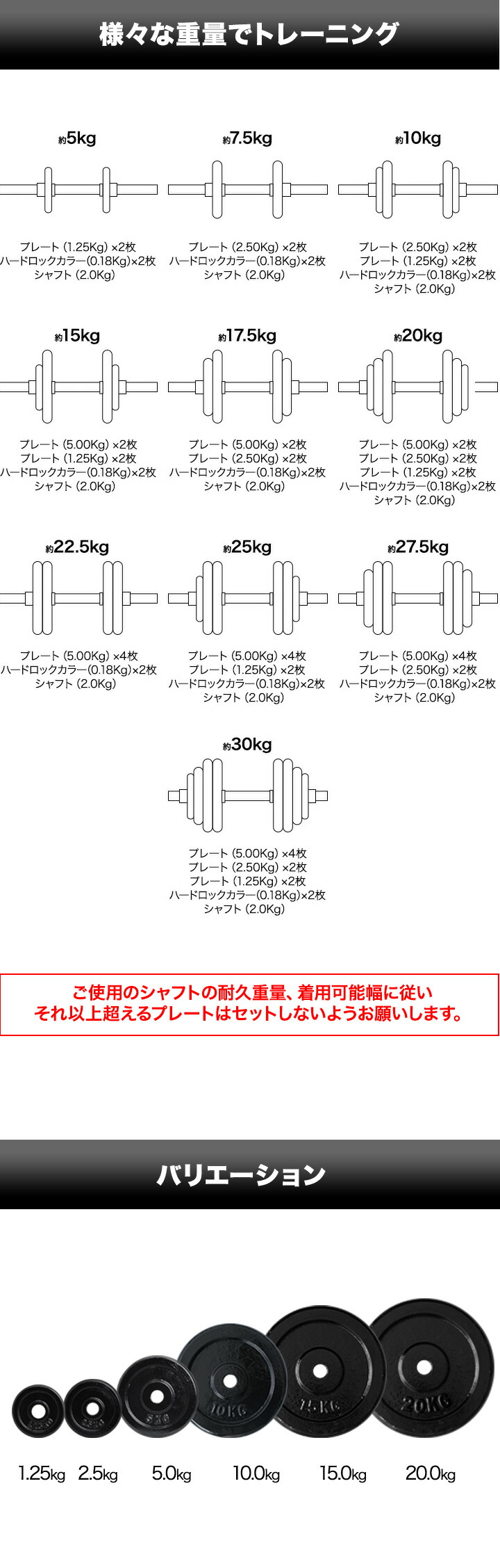 楽天市場】【楽天1位】ダンベル バーベル 用 プレート 1.25kg/2.5kg