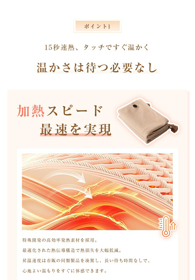 楽天市場】電気毛布 USB給電 ヒーターブランケット 肩掛け毛布 電気