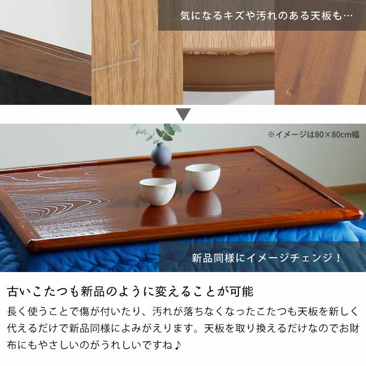 コタツ天板・こたつ天板単品正方形 75cm角木製（両 こたつ天板のみ
