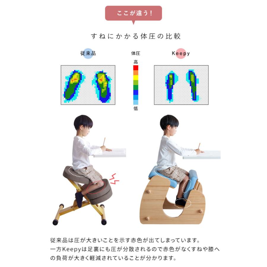 宮武製作所 バランスチェア 学習椅子 プロポーションチェア 学習イス