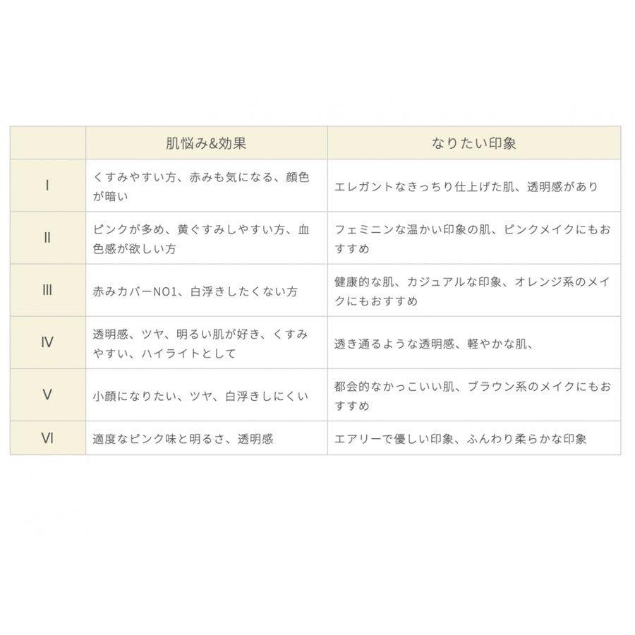 ELEGANCE（エレガンス） フェイスパウダー 限定品 ラ プードル オート