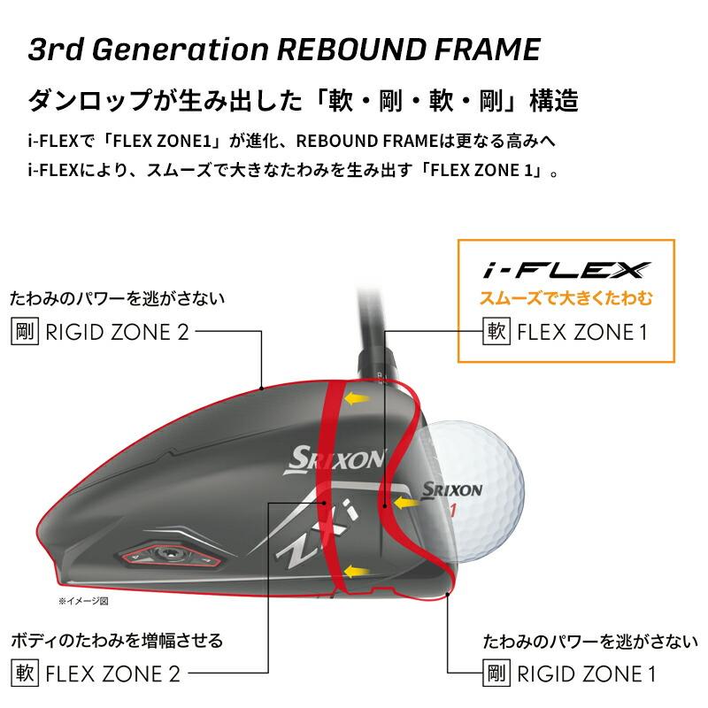 ZXi カスタム ダンロップ スリクソン ドライバー USTマミヤ アッタス