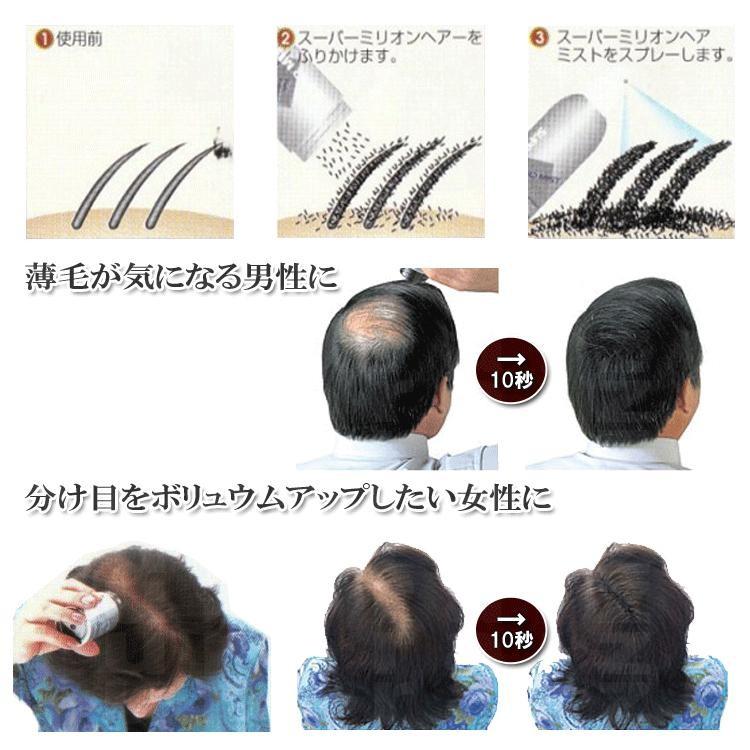 スーパーミリオンヘアー 30g 色選択あり ルアン プロ用美容室専門店
