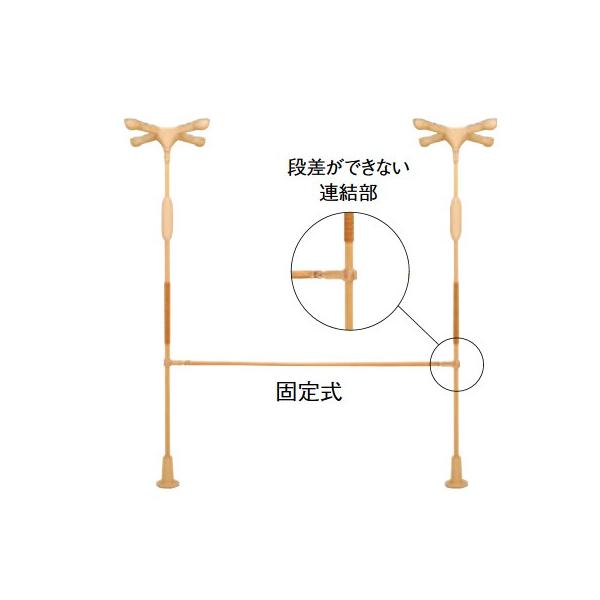 バディーIクロスバー固定式セット 2.0m幅 MNTCM03BE020 モルテン