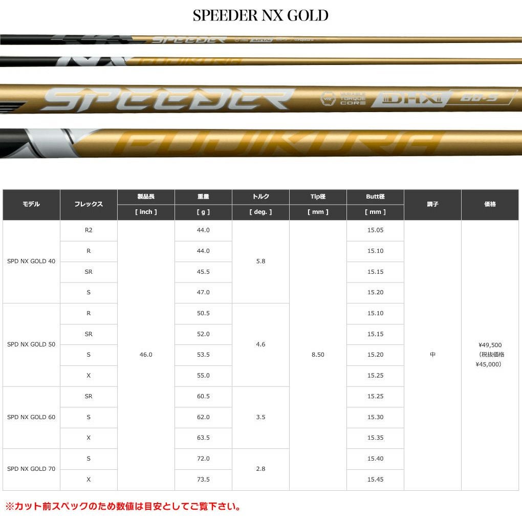 タイトリスト スリーブ付きシャフト 2025 SPEEDER NX GOLD フジクラ