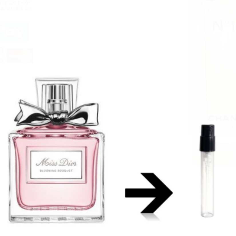ミス ディオール ブルーミングブーケ EDT Dior
