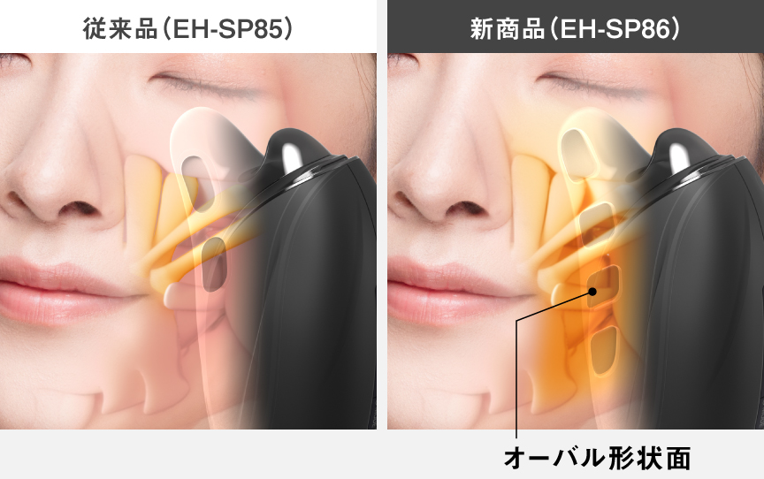 商品特長・効果 | 特長 リフトケア※1美顔器 バイタリフト かっさ EH
