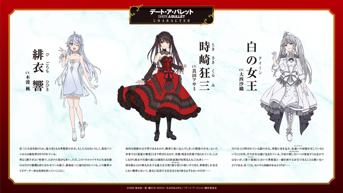 📣設定画公開ー❗️ 『デート・ア・バレット』のキャラクター