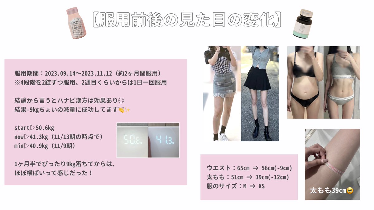 漢方はここのハナビとハナディ→@kwangdong_kr 約2ヶ月服用して感じた