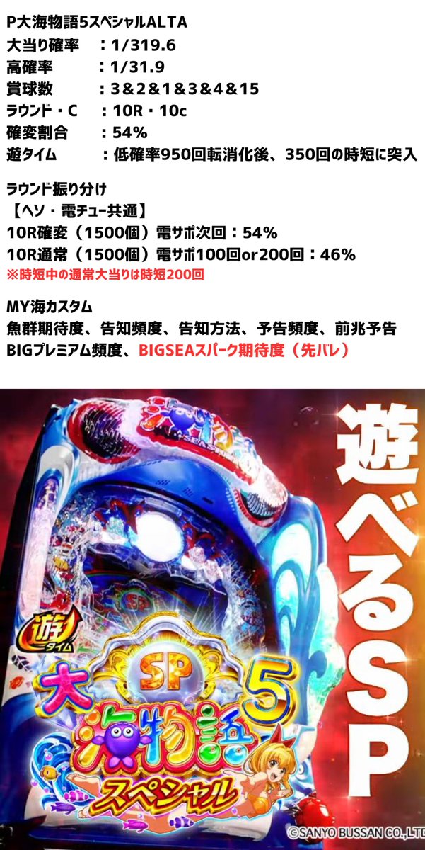 Post by パチンコ・パチスロ.com on X: スペック詳細
