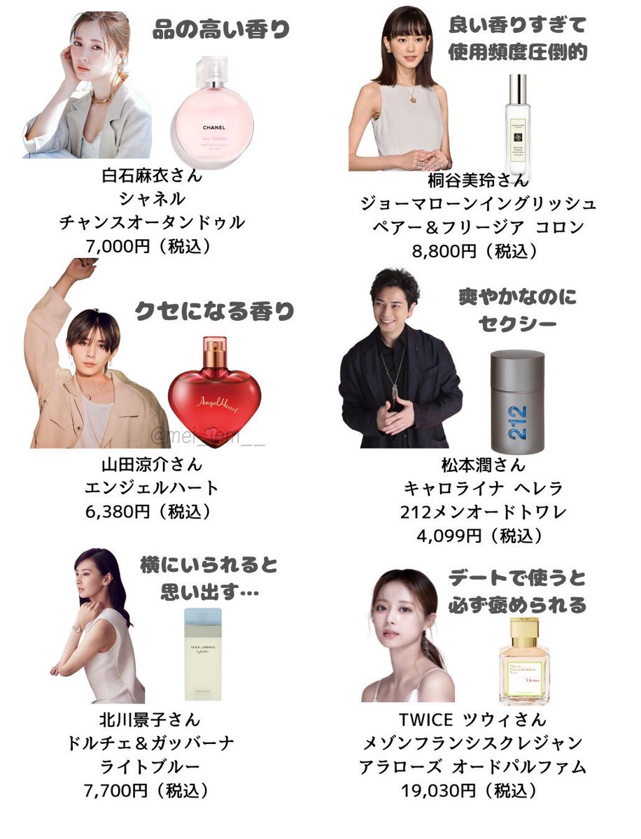 芸能人愛用の香水達🫙 山田涼介が使ってるエンジェルハートが好きすぎる…