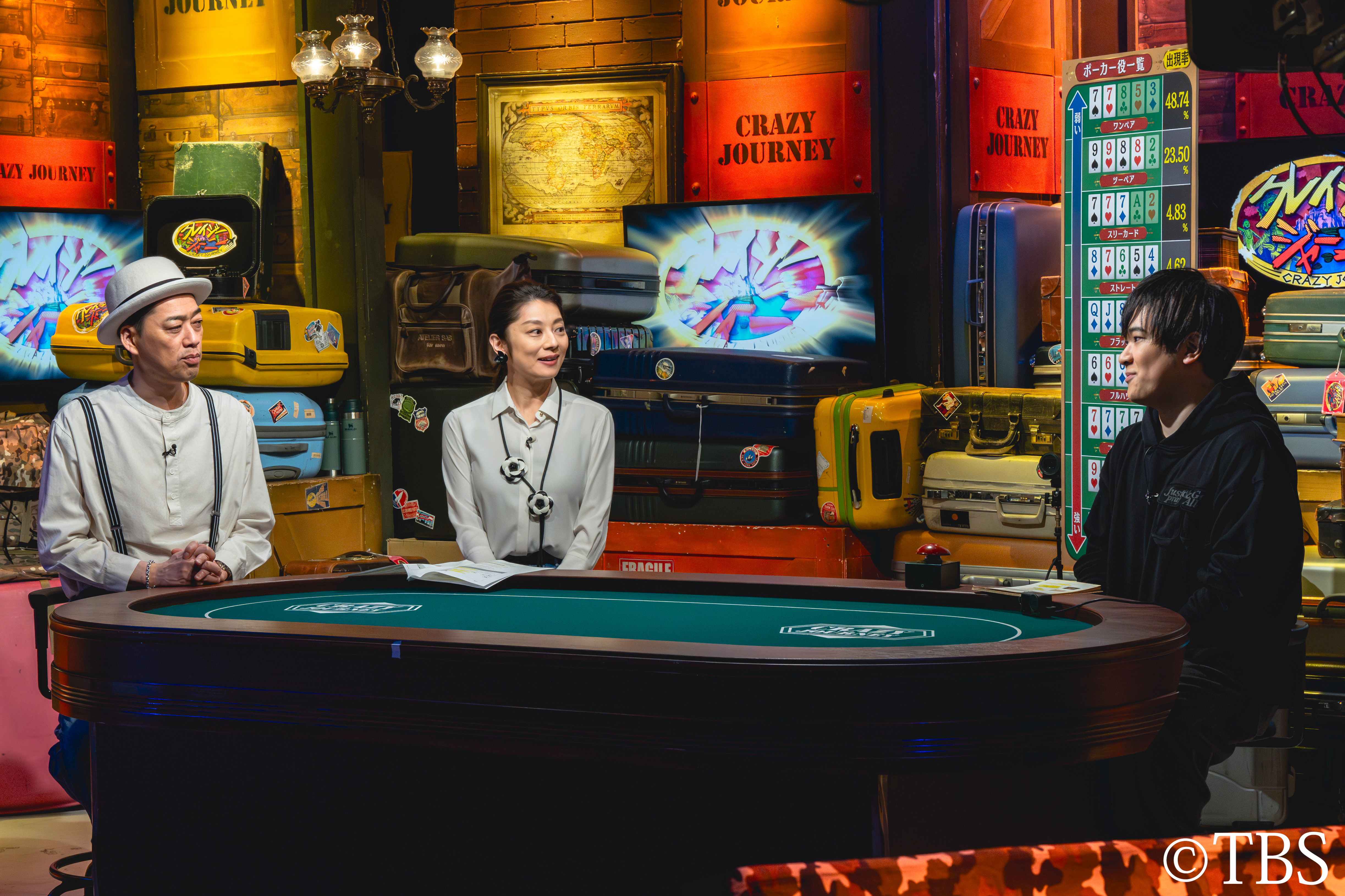 TBS『クレイジージャーニー』に 世界のヨコサワ がゲスト出演しました