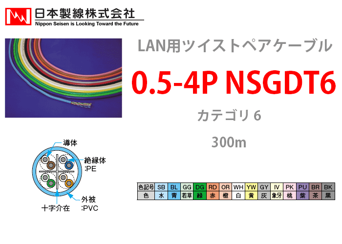 0.5-4P NSGDT6 日本製線 300m LANケーブル CAT6 UTP | WH 白：0.5-4P