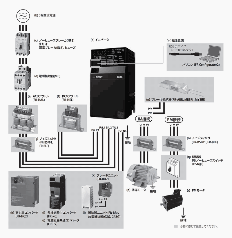 三菱電機（MITSUBISHI ELECTRIC） FR-E840-0.75K-1 三相400v 適用