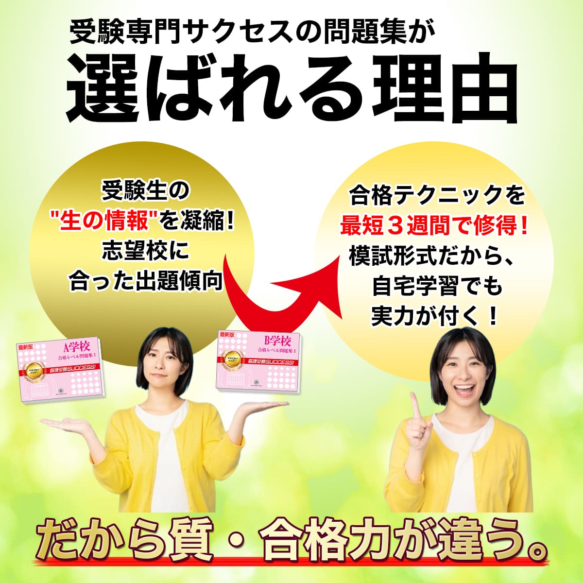 2027 京都医療センター附属京都看護助産学校(看護学科)・受験合格