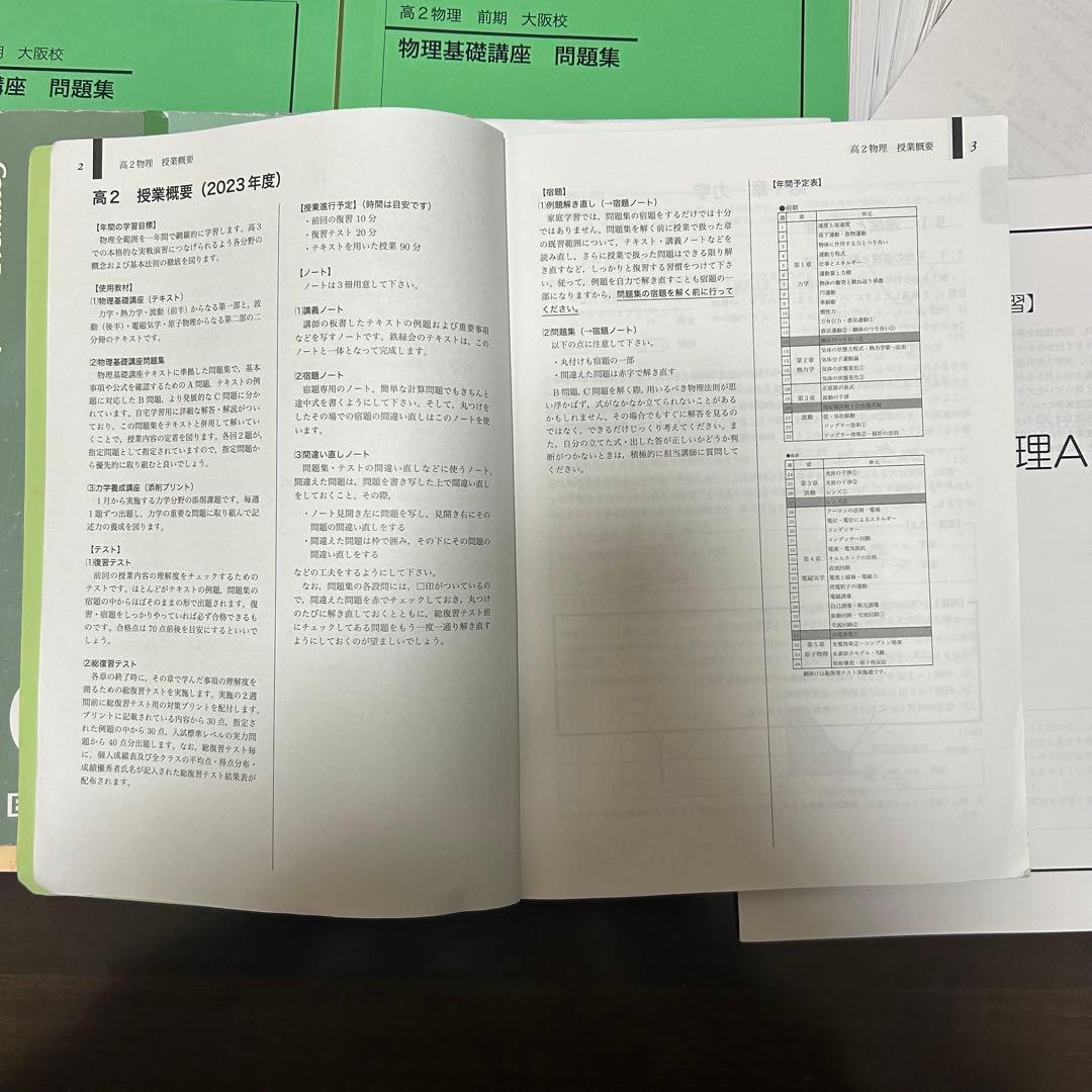 鉄緑会 高二物理 テキスト/問題集/ノート/プリント/冬期講習テキスト