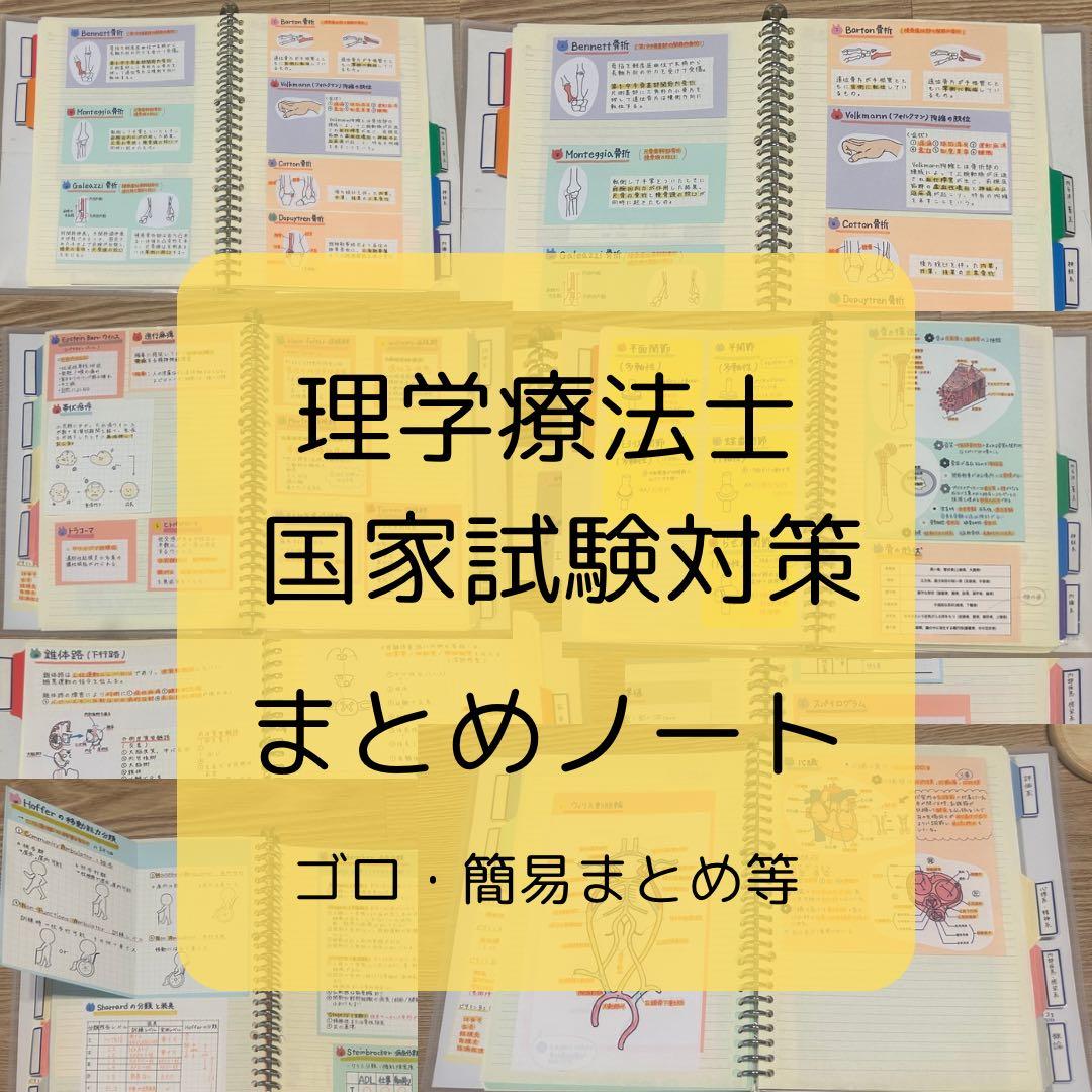 理学療法士 作業療法士 まとめノート、ふせんノート 【コピー】 理学療法士・作業療法士まとめノートふせんノート(カラー)☆追加